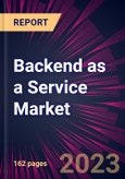 Backend as a Service Market 2024-2028- Product Image