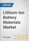 Lithium-ion Battery Materials Market by Battery Chemistry (LFP, LCO, NMC, NCA, LMO), Material (Cathode, Anode, Electrolyte), Application (Portable Device, Electric Vehicle, Industrial), & Region (APAC, Europe, North America, ROW) - Global Forecast to 2028 - Product Image