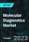 Molecular Diagnostics Market, Size, Global Forecast 2024-2030, Industry Trends, Share, Growth, Insight, Impact of Inflation, Company Analysis - Product Thumbnail Image