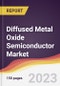 Diffused Metal Oxide Semiconductor Market Report: Trends, Forecast and Competitive Analysis to 2030 - Product Image