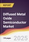 Diffused Metal Oxide Semiconductor Market Report: Trends, Forecast and Competitive Analysis to 2031 - Product Image