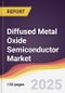 Diffused Metal Oxide Semiconductor Market Report: Trends, Forecast and Competitive Analysis to 2030 - Product Image