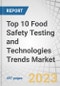 Top 10 Food Safety Testing and Technologies Trends Market (Food Safety, GM Food Safety, Food Pathogen, Meat Speciation, Food Authenticity, Pesticide Residue, Mycotoxin, Allergen, Water, and Bottled Water) - Global Forecast to 2028 - Product Image