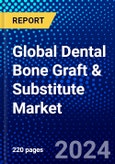 Global Dental Bone Graft & Substitute Market (2023-2028) Competitive Analysis, Impact of Covid-19, Ansoff Analysis- Product Image