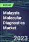 2023-2028 Malaysia Molecular Diagnostics Market Opportunities - 2023 Competitor Shares and Growth Strategies, Five-Year Volume and Sales Segment Forecasts - Latest Technologies and Instrumentation Pipeline, Emerging Opportunities for Suppliers - Product Thumbnail Image