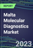 2023-2028 Malta Molecular Diagnostics Market Opportunities - 2023 Competitor Shares and Growth Strategies, Five-Year Volume and Sales Segment Forecasts - Latest Technologies and Instrumentation Pipeline, Emerging Opportunities for Suppliers- Product Image