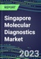 2023-2028 Singapore Molecular Diagnostics Market Opportunities - 2023 Competitor Shares and Growth Strategies, Five-Year Volume and Sales Segment Forecasts - Latest Technologies and Instrumentation Pipeline, Emerging Opportunities for Suppliers - Product Thumbnail Image
