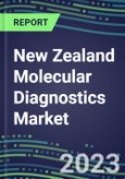2023-2028 New Zealand Molecular Diagnostics Market Opportunities - 2023 Competitor Shares and Growth Strategies, Five-Year Volume and Sales Segment Forecasts - Latest Technologies and Instrumentation Pipeline, Emerging Opportunities for Suppliers- Product Image