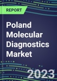 2023-2028 Poland Molecular Diagnostics Market Opportunities - 2023 Competitor Shares and Growth Strategies, Five-Year Volume and Sales Segment Forecasts - Latest Technologies and Instrumentation Pipeline, Emerging Opportunities for Suppliers- Product Image
