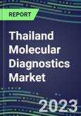 2023-2028 Thailand Molecular Diagnostics Market Opportunities - 2023 Competitor Shares and Growth Strategies, Five-Year Volume and Sales Segment Forecasts - Latest Technologies and Instrumentation Pipeline, Emerging Opportunities for Suppliers- Product Image