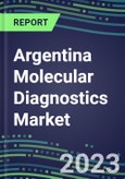 2023-2028 Argentina Molecular Diagnostics Market Opportunities - 2023 Competitor Shares and Growth Strategies, Five-Year Volume and Sales Segment Forecasts - Latest Technologies and Instrumentation Pipeline, Emerging Opportunities for Suppliers- Product Image