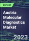 2023-2028 Austria Molecular Diagnostics Market Opportunities - 2023 Competitor Shares and Growth Strategies, Five-Year Volume and Sales Segment Forecasts - Latest Technologies and Instrumentation Pipeline, Emerging Opportunities for Suppliers - Product Image