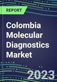 2023-2028 Colombia Molecular Diagnostics Market Opportunities - 2023 Competitor Shares and Growth Strategies, Five-Year Volume and Sales Segment Forecasts - Latest Technologies and Instrumentation Pipeline, Emerging Opportunities for Suppliers- Product Image