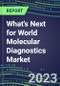 2023-2028 What's Next for World Molecular Diagnostics Market? - Opportunities in 92 Countries - 2023 Competitor Shares and Growth Strategies, Five-Year Volume and Sales Segment Forecasts - Latest Technologies and Instrumentation Pipeline, Emerging Opportunities for Suppliers - Product Image
