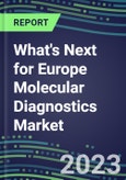 2023-2028 What's Next for Europe Molecular Diagnostics Market? - Opportunities in 38 Countries - 2023 Competitor Shares and Growth Strategies, Five-Year Volume and Sales Segment Forecasts - Latest Technologies and Instrumentation Pipeline, Emerging Opportunities for Suppliers- Product Image