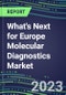 2023-2028 What's Next for Europe Molecular Diagnostics Market? - Opportunities in 38 Countries - 2023 Competitor Shares and Growth Strategies, Five-Year Volume and Sales Segment Forecasts - Latest Technologies and Instrumentation Pipeline, Emerging Opportunities for Suppliers - Product Thumbnail Image