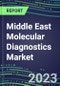 2023-2028 Middle East Molecular Diagnostics Market Opportunities in 11 Countries - 2023 Competitor Shares and Growth Strategies, Five-Year Volume and Sales Segment Forecasts - Latest Technologies and Instrumentation Pipeline, Emerging Opportunities for Suppliers - Product Image