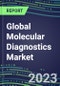 2023-2028 Global Molecular Diagnostics Market Opportunities - US, Europe, Japan - 2023 Competitor Shares and Growth Strategies, Five-Year Volume and Sales Segment Forecasts - Latest Technologies and Instrumentation Pipeline, Emerging Opportunities for Suppliers - Product Image