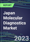 2023-2028 Japan Molecular Diagnostics Market Opportunities - 2023 Competitor Shares and Growth Strategies, Five-Year Volume and Sales Segment Forecasts - Latest Technologies and Instrumentation Pipeline, Emerging Opportunities for Suppliers- Product Image