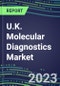 2023-2028 U.K. Molecular Diagnostics Market Opportunities - 2023 Competitor Shares and Growth Strategies, Five-Year Volume and Sales Segment Forecasts - Latest Technologies and Instrumentation Pipeline, Emerging Opportunities for Suppliers - Product Image
