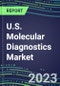 2023-2028 U.S. Molecular Diagnostics Market Opportunities - 2023 Competitor Shares and Growth Strategies, Five-Year Volume and Sales Segment Forecasts - Latest Technologies and Instrumentation Pipeline, Emerging Opportunities for Suppliers - Product Image