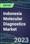 2023-2028 Indonesia Molecular Diagnostics Market Opportunities - 2023 Competitor Shares and Growth Strategies, Five-Year Volume and Sales Segment Forecasts - Latest Technologies and Instrumentation Pipeline, Emerging Opportunities for Suppliers - Product Image