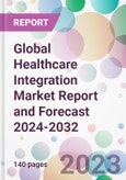 Global Healthcare Integration Market Report and Forecast 2024-2032- Product Image