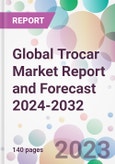 Global Trocar Market Report and Forecast 2024-2032- Product Image