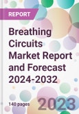 Breathing Circuits Market Report and Forecast 2024-2032- Product Image