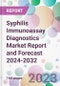 Syphilis Immunoassay Diagnostics Market Report and Forecast 2024-2032 - Product Thumbnail Image