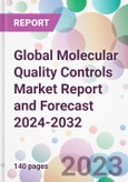 Global Molecular Quality Controls Market Report and Forecast 2024-2032- Product Image