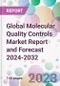 Global Molecular Quality Controls Market Report and Forecast 2024-2032 - Product Thumbnail Image
