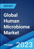 Global Human Microbiome Market: Industry Trends, Share, Size, Growth, Opportunity and Forecast 2023-2028- Product Image