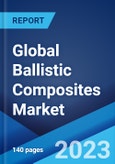 Global Ballistic Composites Market: Industry Trends, Share, Size, Growth, Opportunity and Forecast 2023-2028- Product Image
