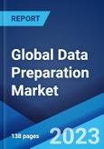 Global Data Preparation Market: Industry Trends, Share, Size, Growth, Opportunity and Forecast 2023-2028- Product Image
