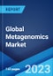 Global Metagenomics Market: Industry Trends, Share, Size, Growth, Opportunity and Forecast 2023-2028 - Product Thumbnail Image