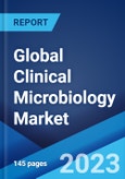 Global Clinical Microbiology Market: Industry Trends, Share, Size, Growth, Opportunity and Forecast 2023-2028- Product Image