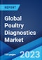 Global Poultry Diagnostics Market Report by Disease Type, Test Type, Service, and Region 2023-2028 - Product Image