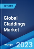 Global Claddings Market: Industry Trends, Share, Size, Growth, Opportunity and Forecast 2023-2028- Product Image
