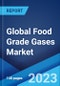 Global Food Grade Gases Market: Industry Trends, Share, Size, Growth, Opportunity and Forecast 2023-2028 - Product Image