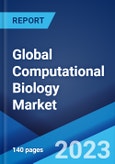 Global Computational Biology Market Report by Application, Services, End Use, and Region 2023-2028- Product Image