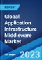 Global Application Infrastructure Middleware Market: Industry Trends, Share, Size, Growth, Opportunity and Forecast 2023-2028 - Product Image