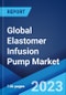 Global Elastomer Infusion Pump Market: Industry Trends, Share, Size, Growth, Opportunity and Forecast 2023-2028 - Product Image