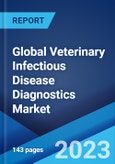 Global Veterinary Infectious Disease Diagnostics Market: Industry Trends, Share, Size, Growth, Opportunity and Forecast 2023-2028- Product Image
