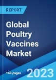 Global Poultry Vaccines Market: Industry Trends, Share, Size, Growth, Opportunity and Forecast 2023-2028- Product Image