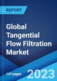 Global Tangential Flow Filtration Market: Industry Trends, Share, Size, Growth, Opportunity and Forecast 2023-2028- Product Image
