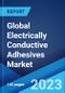 Global Electrically Conductive Adhesives Market: Industry Trends, Share, Size, Growth, Opportunity and Forecast 2023-2028 - Product Image