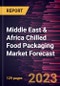 Middle East & Africa Chilled Food Packaging Market Forecast to 2030 - Regional Analysis - by Material, Type, and Application - Product Thumbnail Image