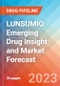LUNSUMIO Emerging Drug Insight and Market Forecast - 2032 - Product Image