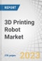 3D Printing Robot Market by Component (Robot Arms, 3D Printing Heads, Software), Robot Type (Articulated Robots, Cartesian Robots, SCARA Robots, Polar Robots, Delta Robots), Application, End-user Industry and Region - Global Forecast to 2028 - Product Image